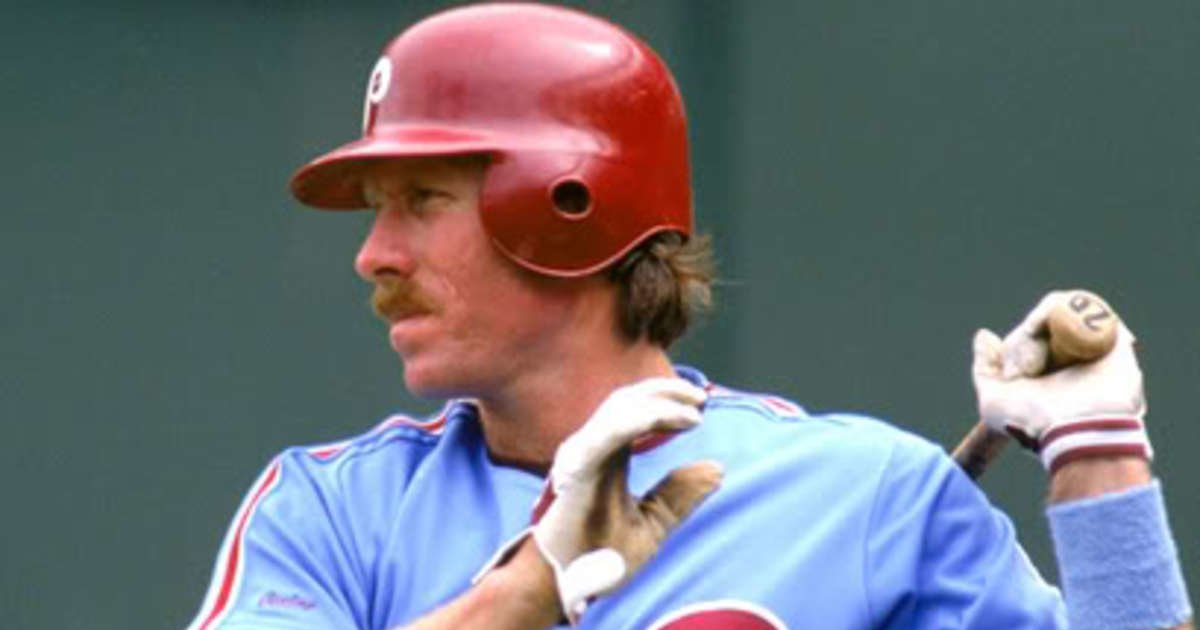 MLB HR Leaders (1980s) Quiz