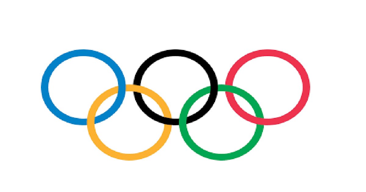 Get the Picture Olympic Sports Origins 2 Quiz By cassie_ann