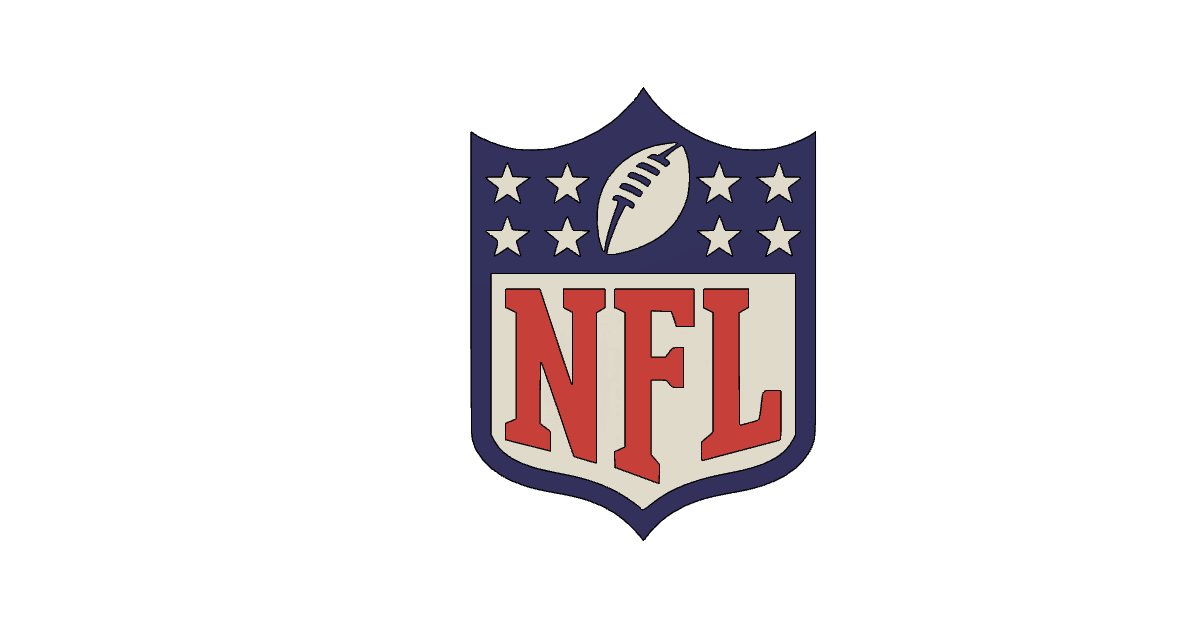 NFL Top 10 AllTime Touchdown Leaders Quiz By Nicholasd97