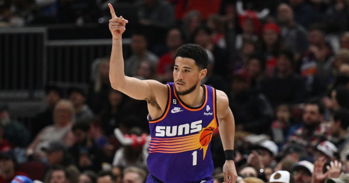 Top 100 Players in NBA2K23 Quiz By neilshahar