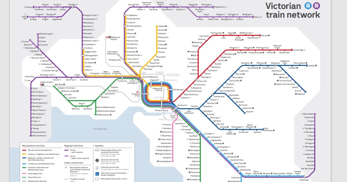Husbridge Line Stations of the Mernda-Hurstbridge Line Quiz - By luke04