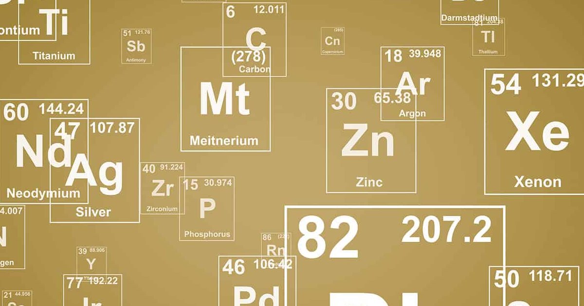 Real or Fake: Elements Quiz - By ntfriedrich