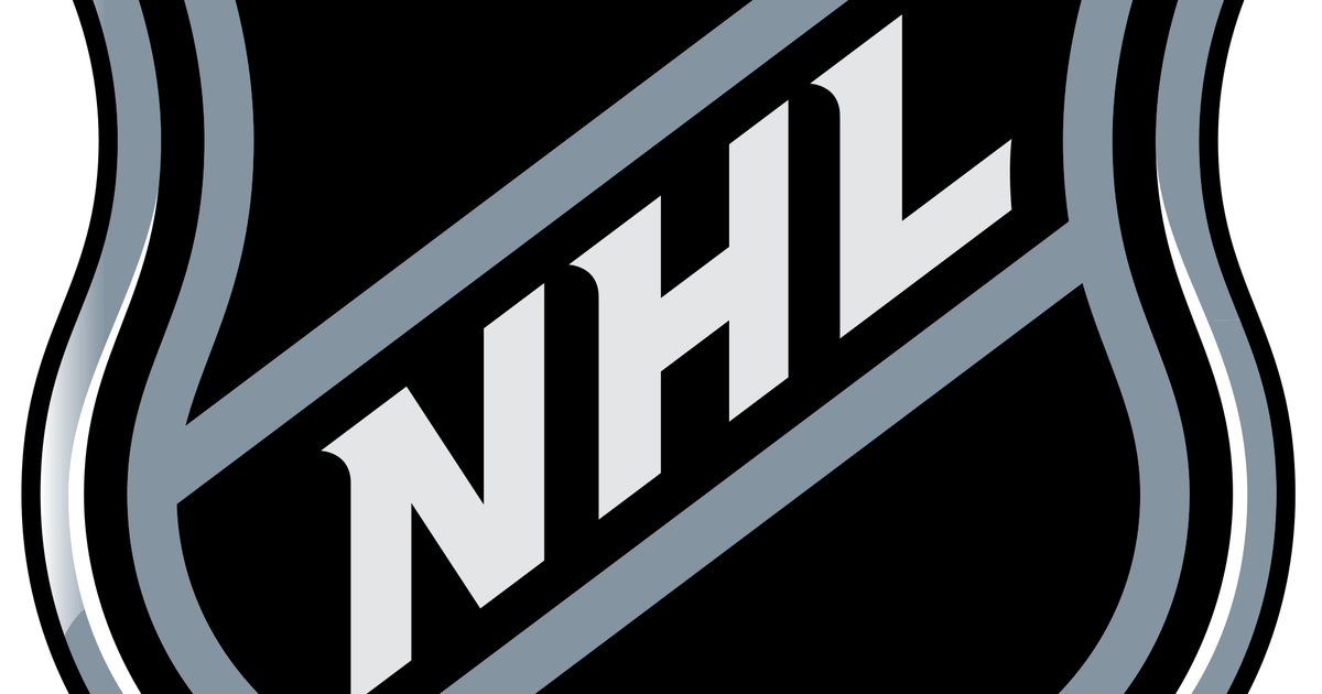 NHL Mascots Quiz By BananaCroc