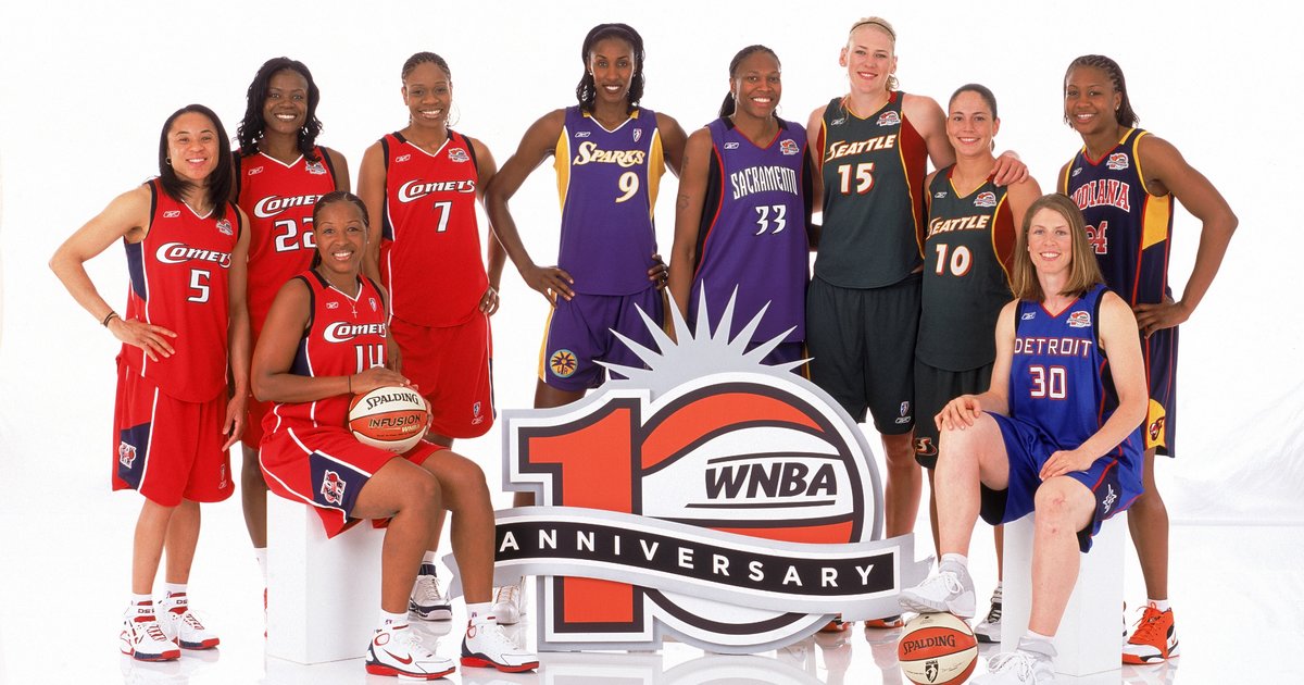 Large Wnba WNBA's 10th Anniversary Team Photo Quiz - By aglick
