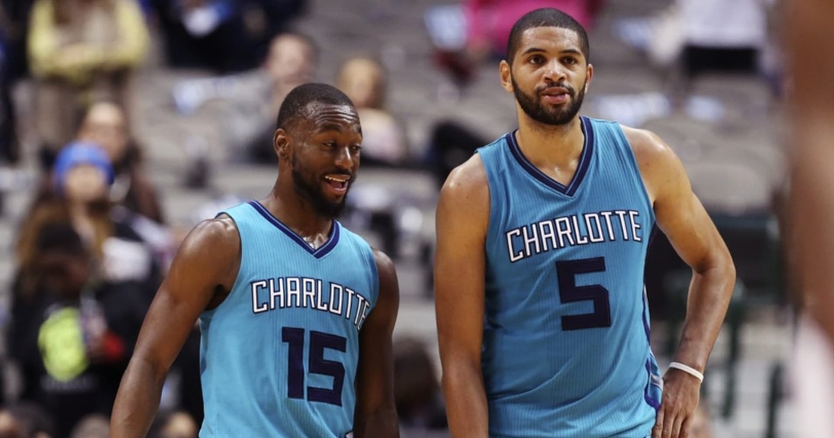 Regular Season Charlotte Starters Quiz By johngarretts