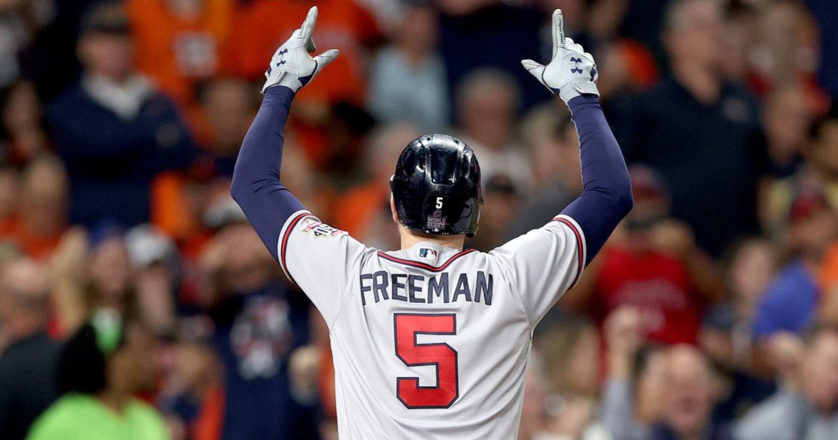 MLB Hit Leaders by Team since 2010 (HARD) Quiz By nyagodinski