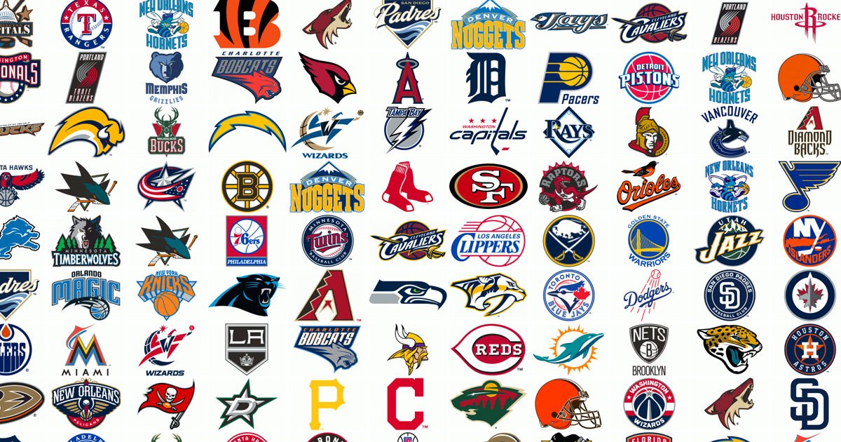 4 Major Sports Sporcle Quiz By pescobar0021