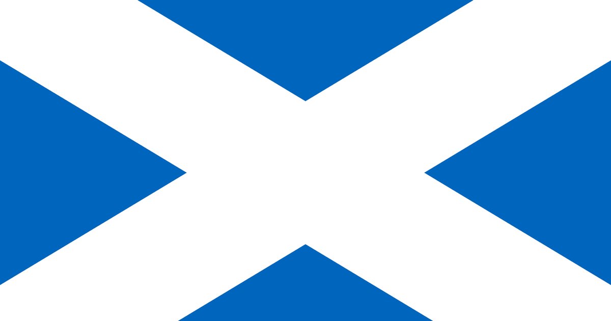 Major scottish cities Quiz By gfdjngfjijrgigij
