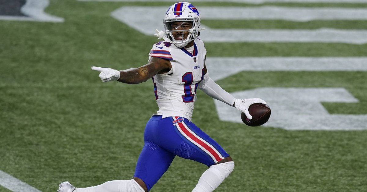 NFL Most Receiving TDs for each Letter (A-Z) 2022 Quiz - By Octopus_Prime