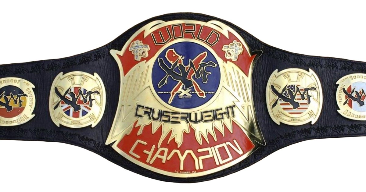 History of the XWF Cruiserweight Championship Quiz - By midwestmachete