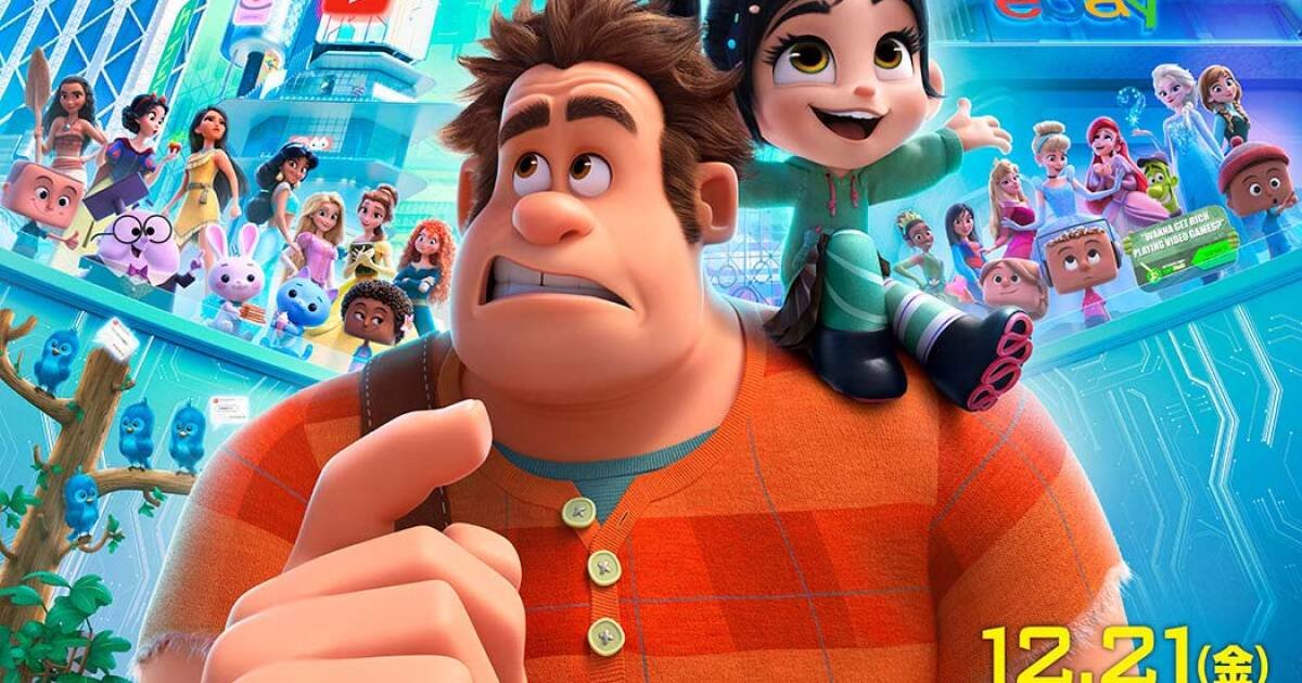 Racket Ralph Cast Top 30 Wreck-It Ralph Cast Members by Screen Time Quiz - By bradyl12