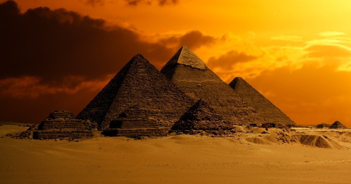 Six Cradles of Civilization Quiz By rrhodes3233