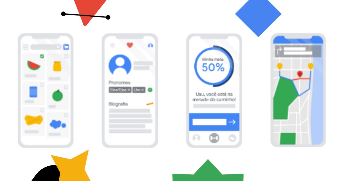 Characteristics of a good user experience Quiz - By brantes