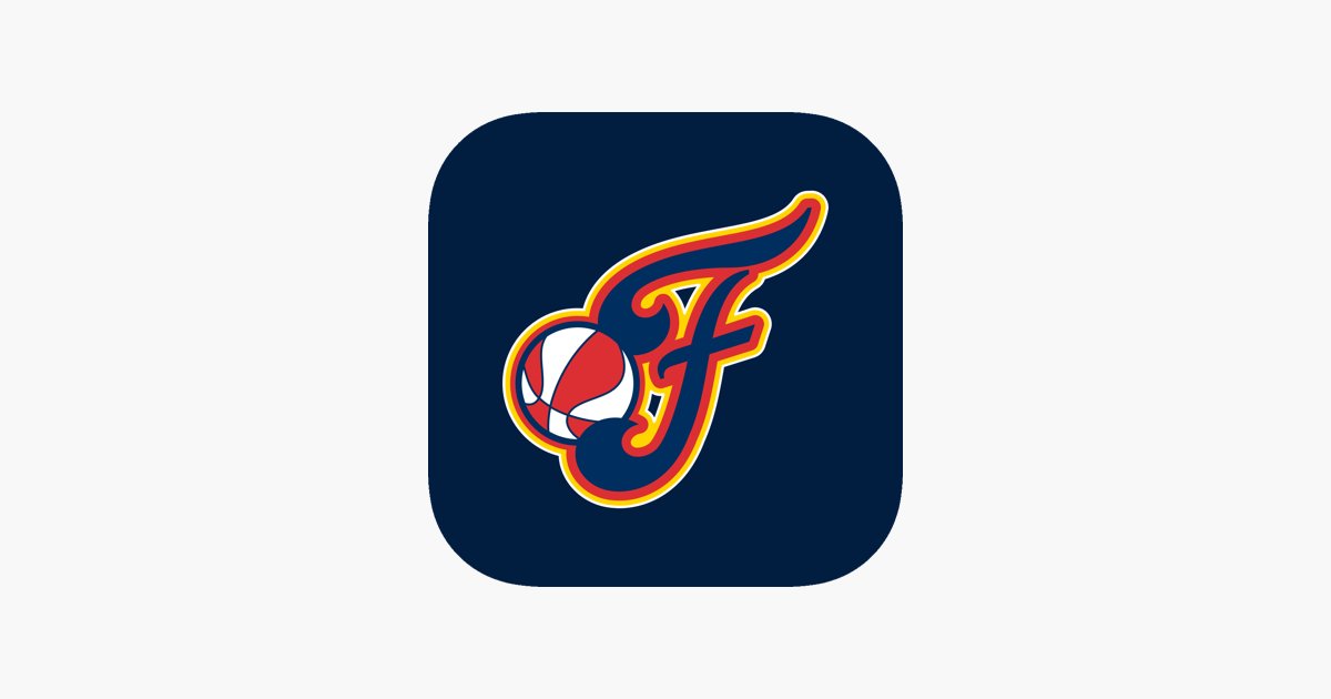Indiana Fever All-Time Leaders Quiz - By lukepisani3