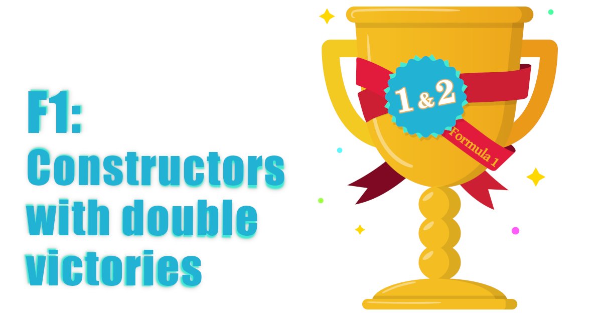 F1 Constructors with Double Victories (12) Minefield Quiz By fnick