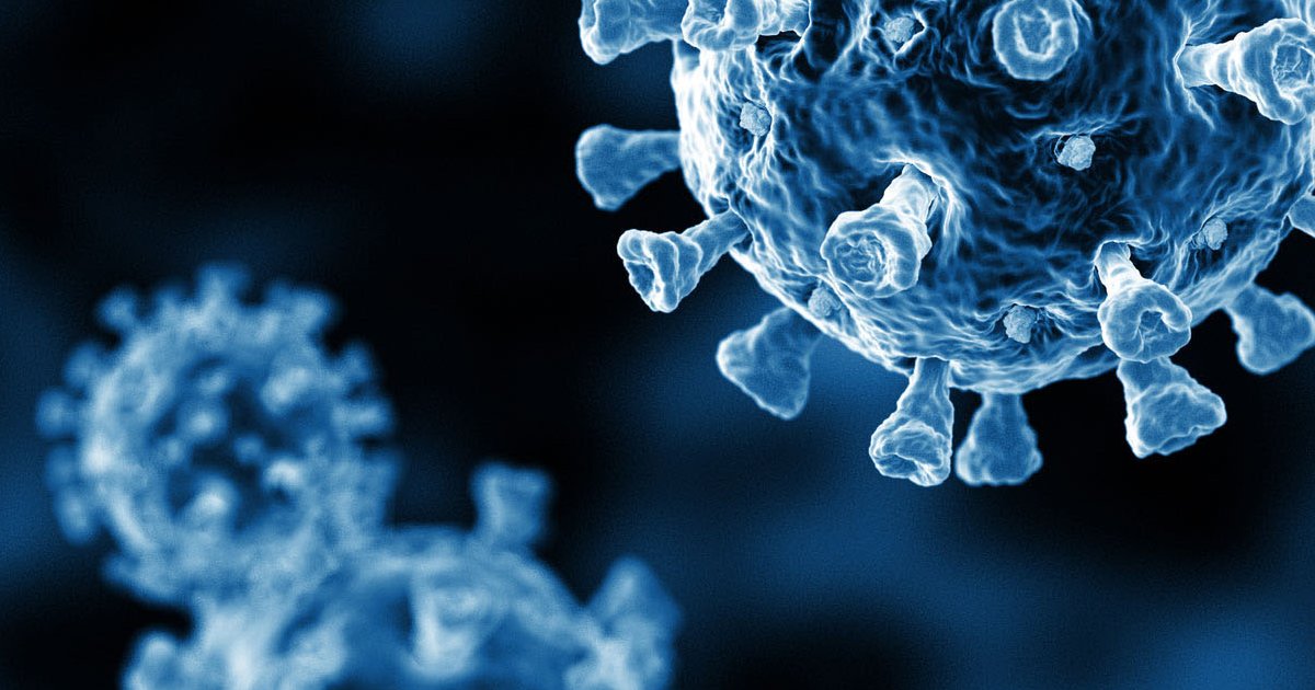 Most Active COVID Cases by Country Quiz By chrisk62000