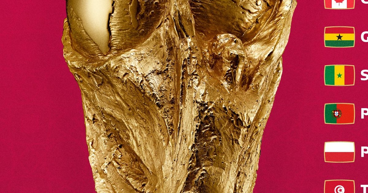 Top Goal Scorers World Cup 2022 Quiz By Nate_1129