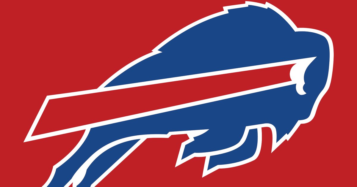 Buffalo Bills Roster 20252025 Quiz By jfsports17