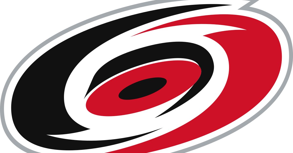 2023 24 Carolina Hurricanes Roster Quiz By Whytry1t 2023-24-carolina-hurricanes-roster-quiz-by-whytry1t