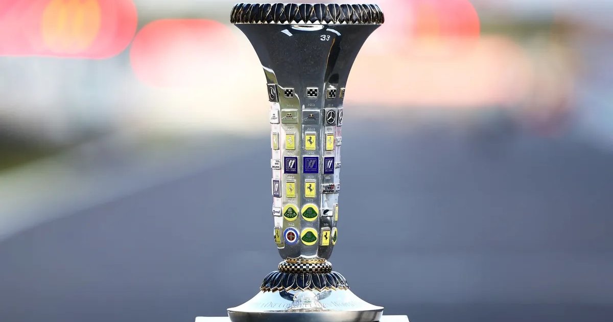 Click the Formula 1 Constructors Champions in Order Quiz By Returner00