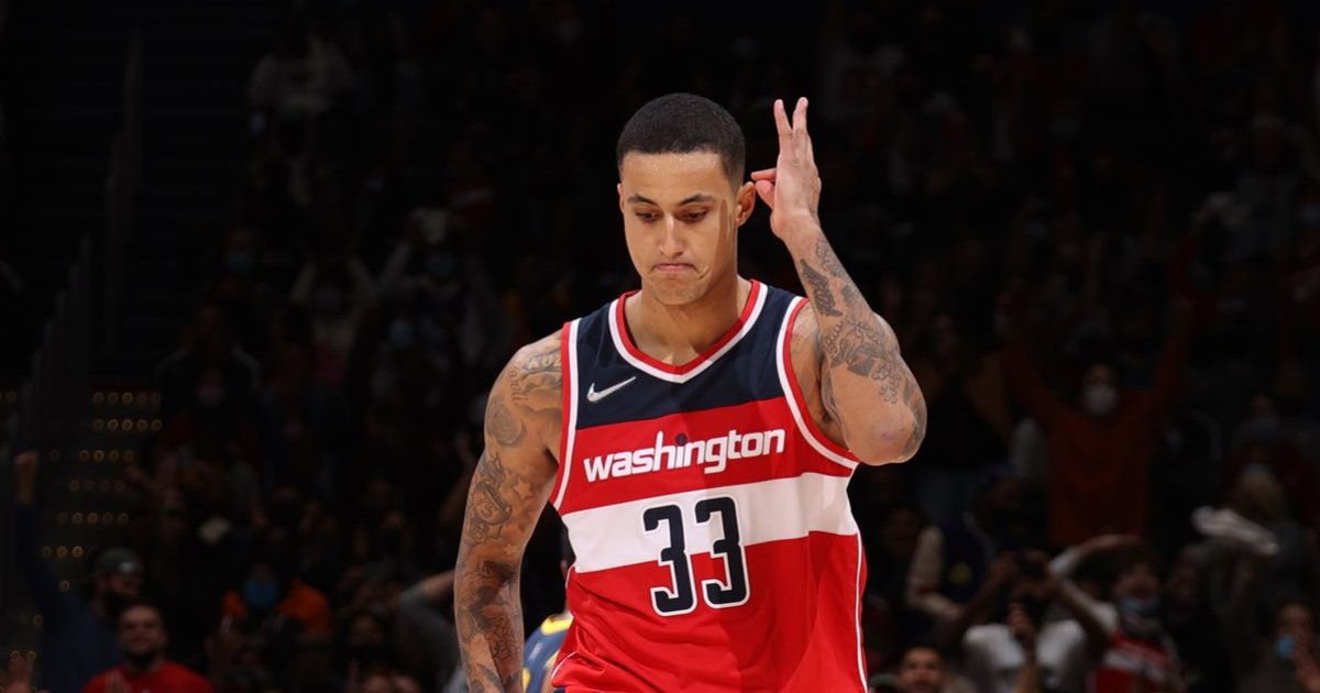 Washington Wizards 20232024 Roster Quiz By FierceMustard