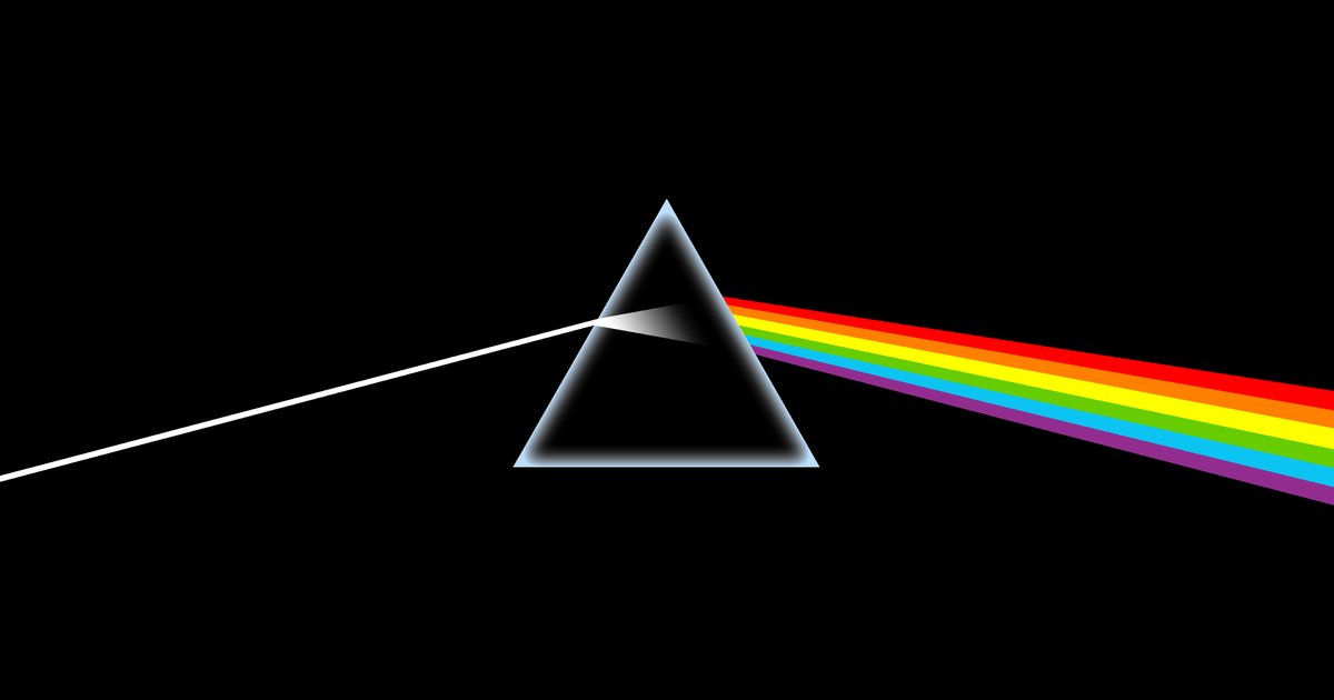 100 Bands of All Time Quiz - By fernya003