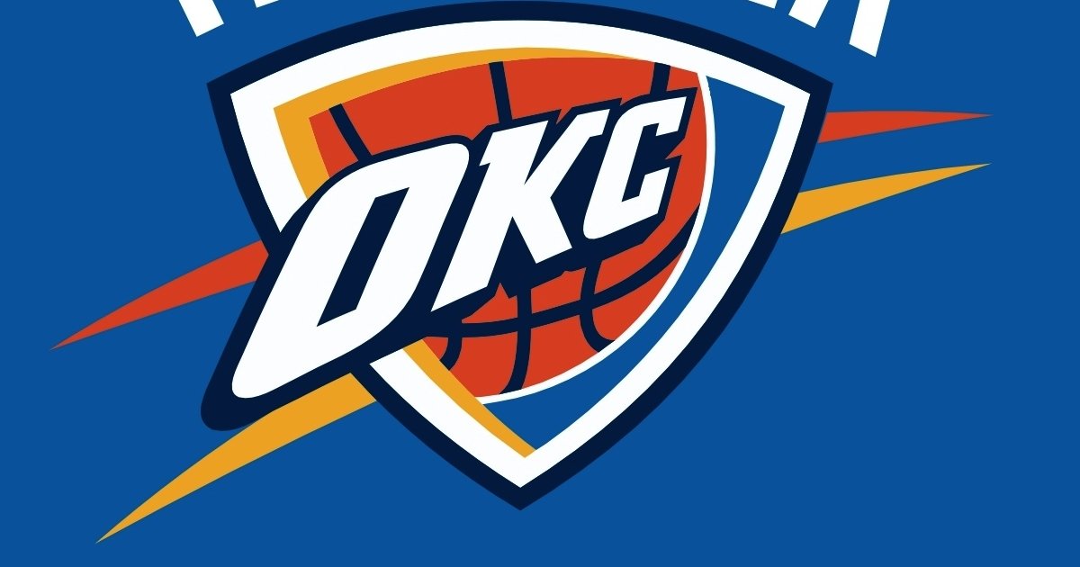 Current OKC Thunder Lineup Quiz By Jjcoops current-okc-thunder-lineup-quiz-by-jjcoops