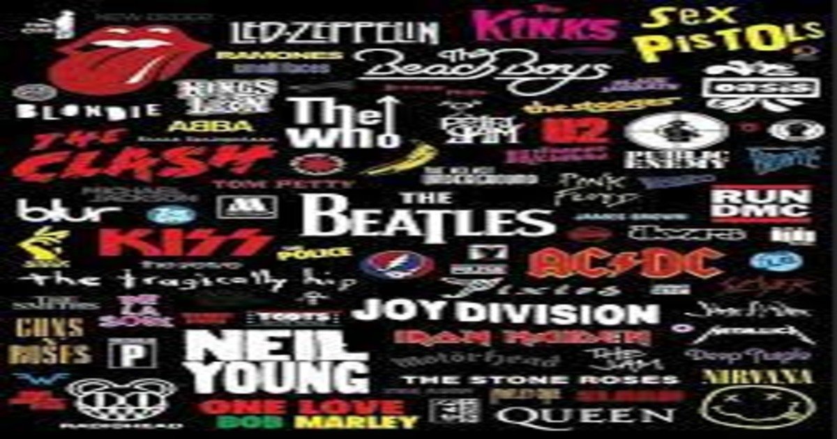 Sorting Pictures: Bands Quiz - By Bigt21