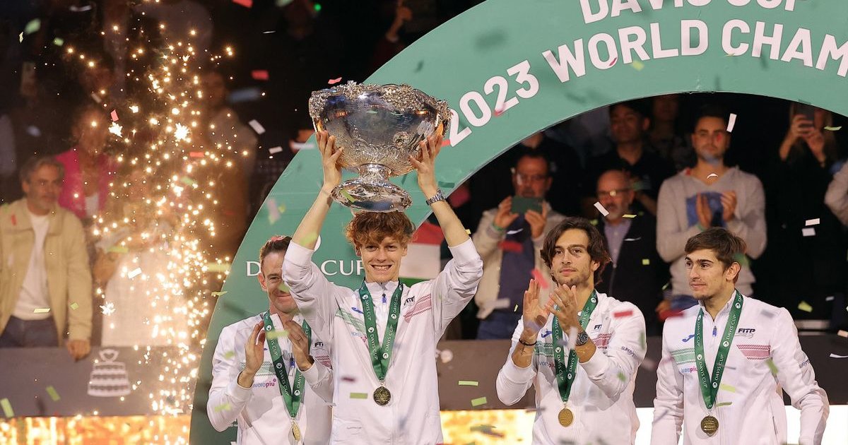 Davis Cup Winners Quiz By mucciniale