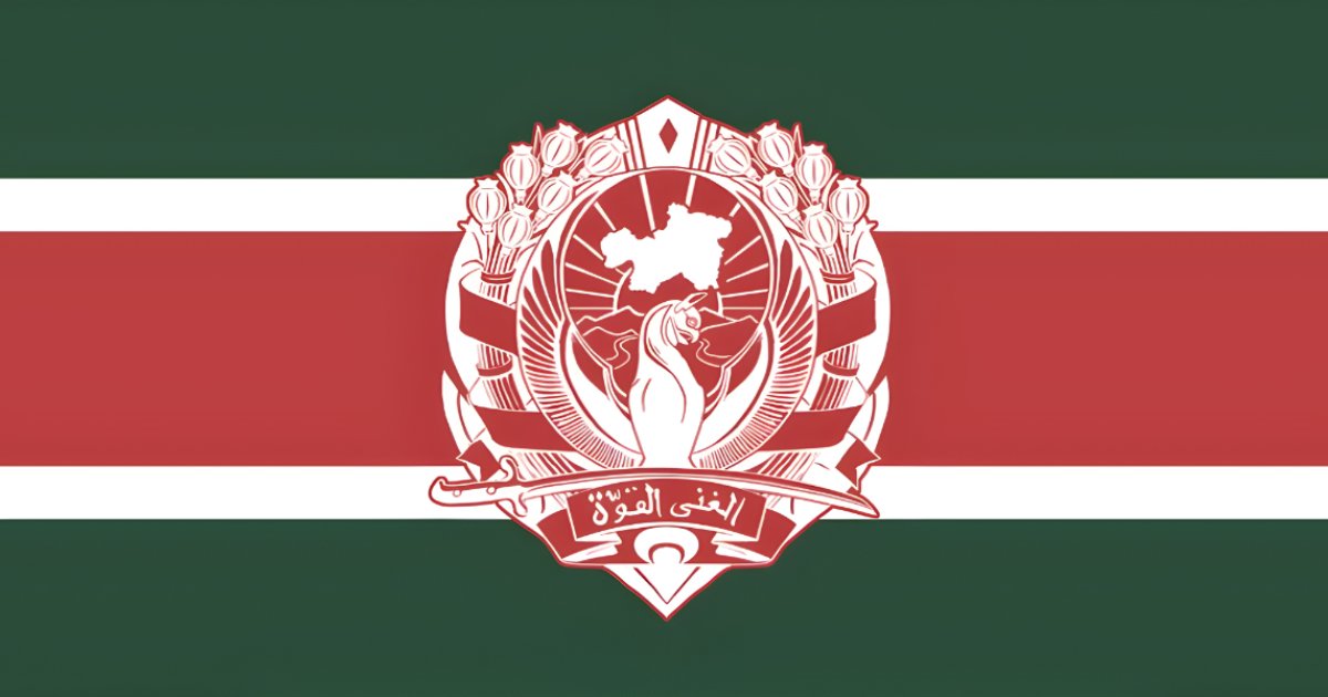 Urzikstan All Locations Quiz By CinnamonFart881