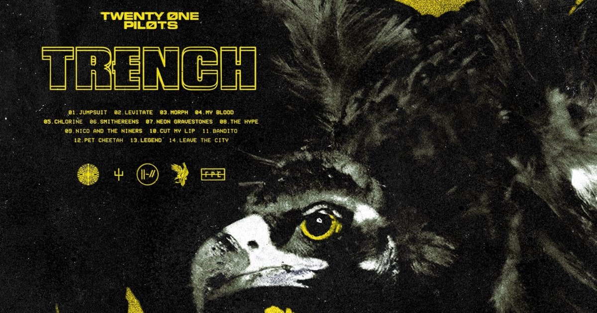 Twenty One Pilots Trench Crossword Quiz By Tigerme Twenty One Pilots Trench Crossword Quiz By Tigerme
