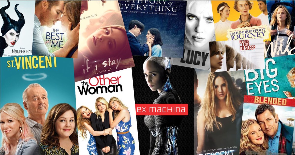 21 Actresses in 2014 Movie Posters Quiz - By mucciniale