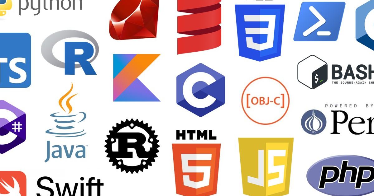 Alphabetical Programming Languages Quiz - By hebertmatyas