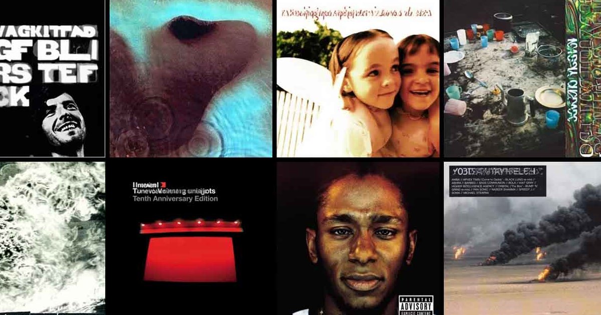 Covers of RYM Top 100-200 Albums Quiz - By Toooooom