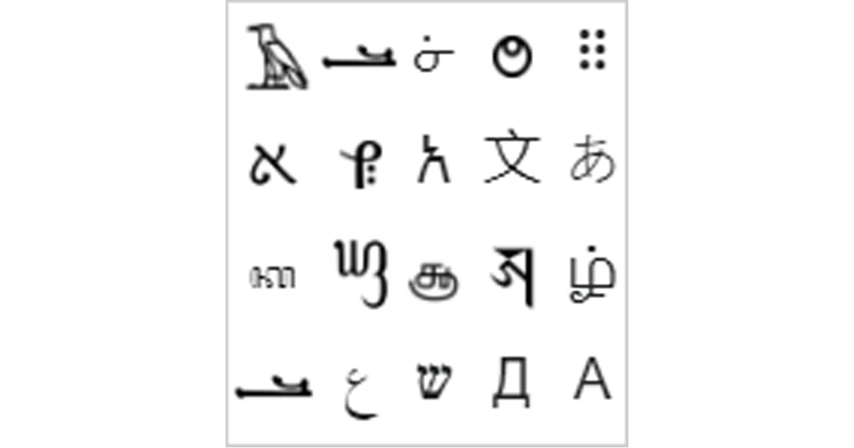 Wikipedia Script Grid! Quiz - By 0x16c