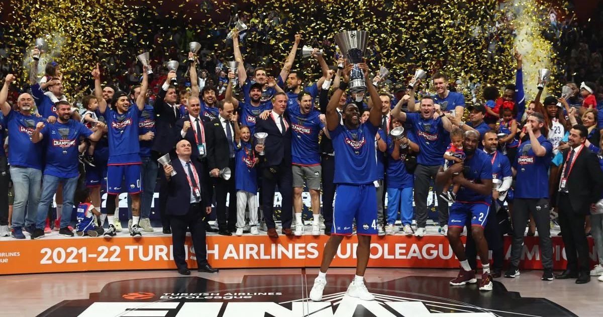 Euroleague Basketball Champions Quiz By mucciniale