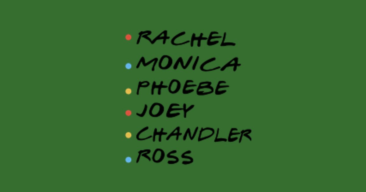 Friends Main Characters: Unique Facts Quiz - By elroy