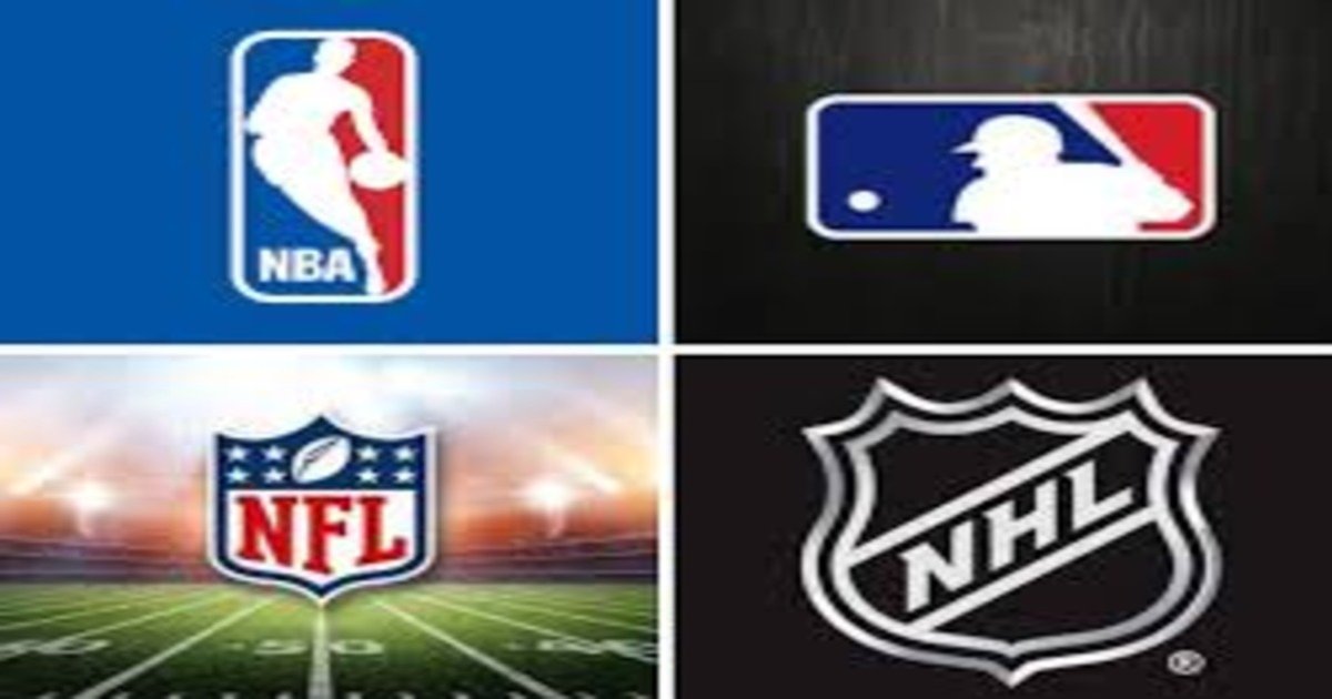 Order Up Big 4 MVPs Quiz By Bigt21