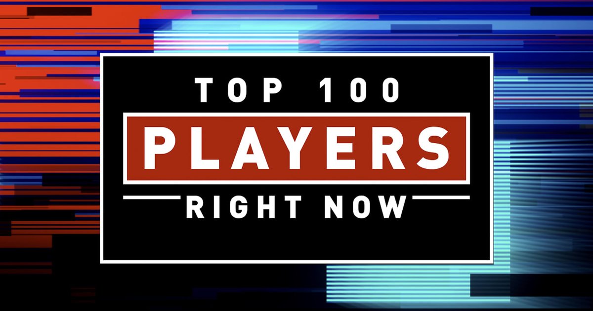 MLB Network Top 100 Players 2024 Quiz By RobPhil Mlb Network Top 100 Players 2024 Quiz By Robphil