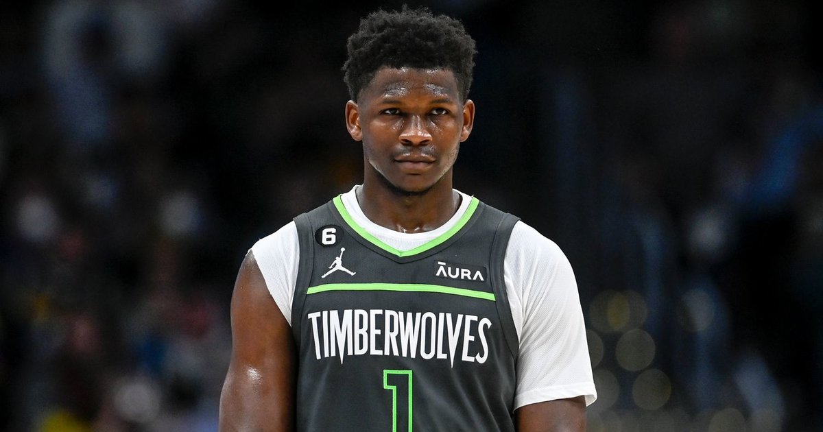 Minnesota Timberwolves 2023-2024 NBA Roster Quiz - By dictator8