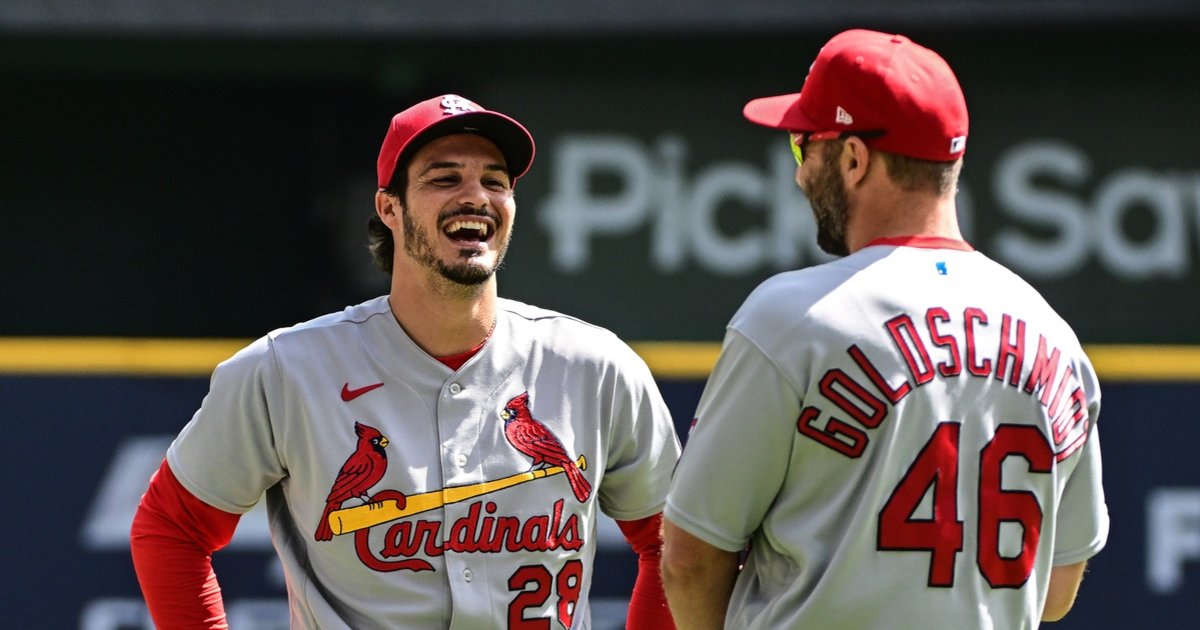 Cardinals 2024 roster (Batters) Quiz - By patty_kane88