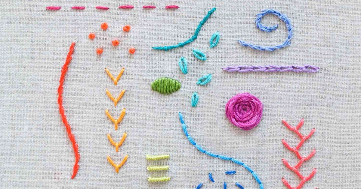 Embroidery Stitches or Not? Quiz By nabean