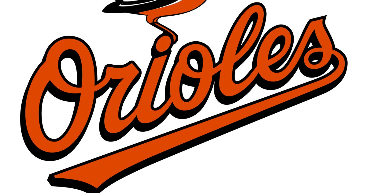 Orioles Minor League Affiliates Quiz By Quotable_Quote