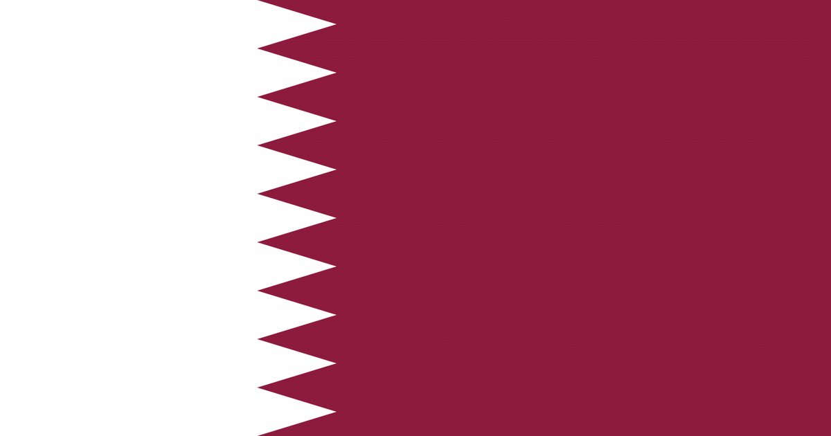Click 'P, Q, R' Countries Quiz By Nilioush