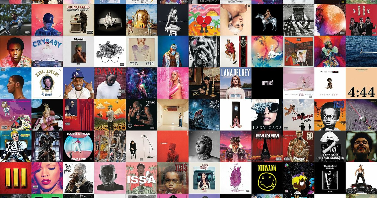 Rap Album by Cover Art VII Quiz By jchikn09