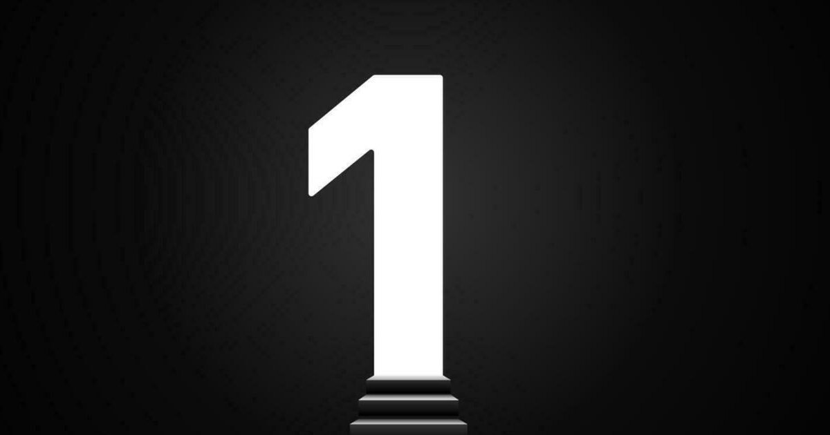 Only One Correct: Animated Movies Characters Quiz - By benja_8am