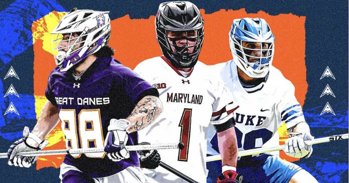 What College Did Every PLL Player Go To? Quiz - By sporkleguy24