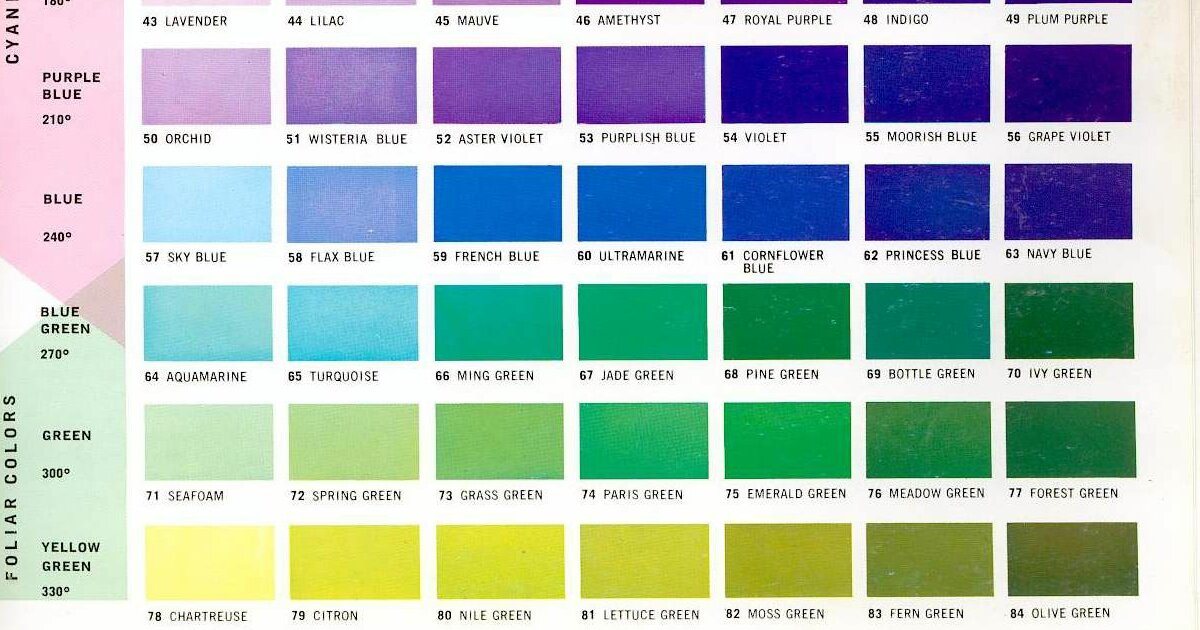 Logic Color Guide Quick Color Logic (19) Quiz - By jyrops