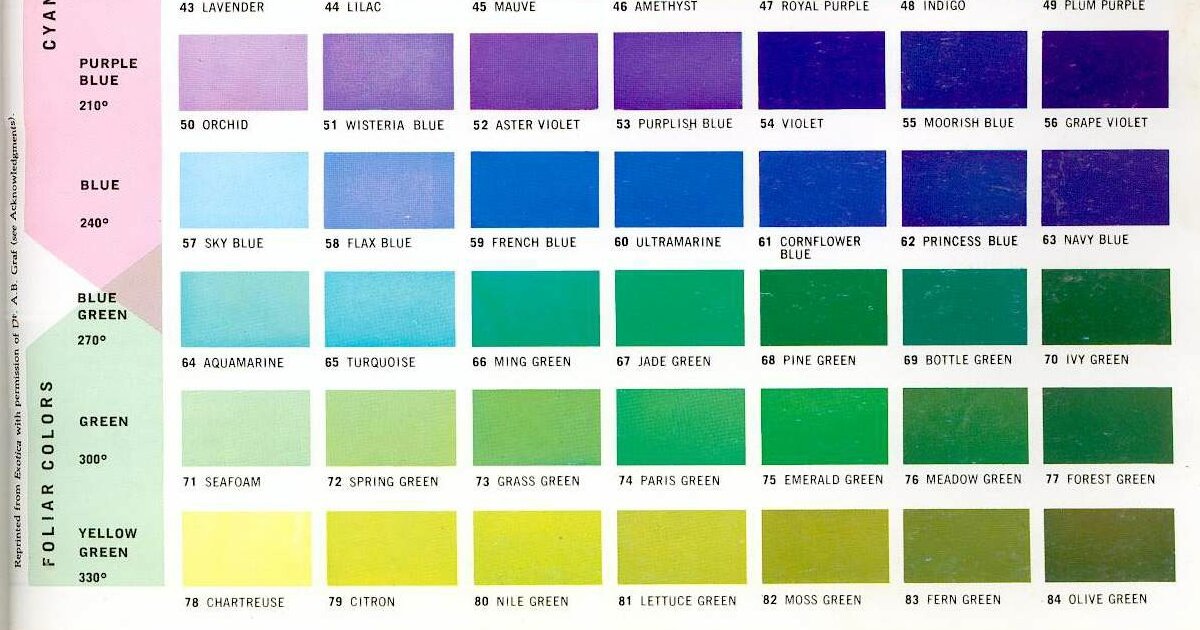 Color Logic Quick Color Logic (20) Quiz - By jyrops
