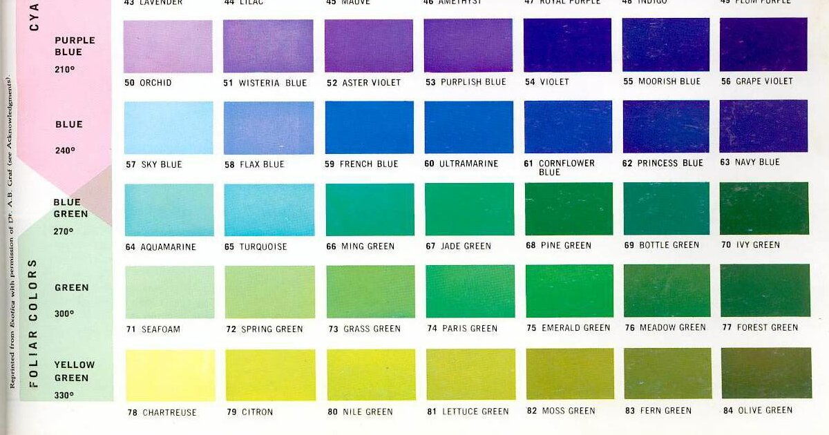 Quick Color Logic (21) Quiz - By jyrops